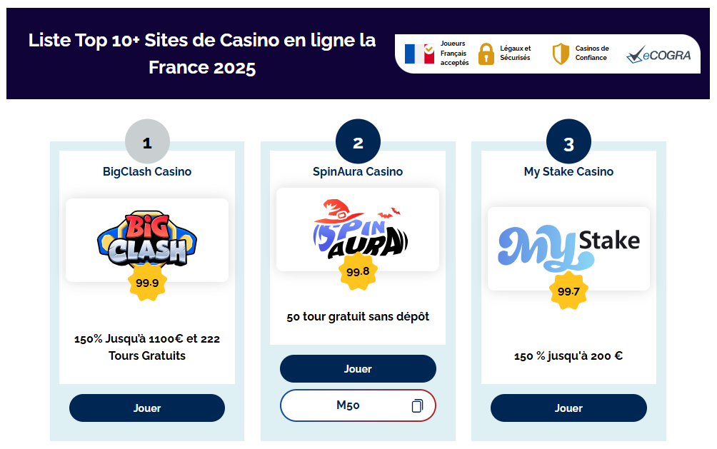 Sécurité et fiabilité des casinos en ligne avec casino jeux fm